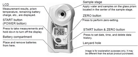 how much is hand held refractometer|hand held refractometer instruction manual.